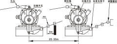 雙向拉繩開(kāi)關(guān)WSK-K216-LK優(yōu)質(zhì)生產(chǎn)商工廠(chǎng)直營(yíng)