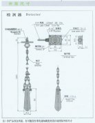 LW-S堵料傾斜開關(guān) 2A,220V工廠直營(yíng)傾斜開關(guān) LW-S堵料傾斜開關(guān) 2A,220V工廠直營(yíng)傾斜開關(guān)