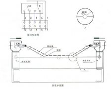 防撕裂控制器KBZS1-12-T-TH廠家直銷 防撕裂控制器KBZS1-12-T-TH廠家直銷