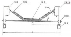 SCPT-180-30T皮帶防撕裂控制器廠家 SCPT-180-30T皮帶防撕裂控制器廠家