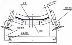 NST1-12-30，防爆跑偏開關(guān)KBW-220P防爆兩級(jí)跑偏開關(guān)