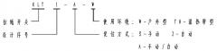 自動復(fù)位拉繩開關(guān)-膠帶輸送保護(hù)保護(hù)裝置KLT1-Z二級跑偏開關(guān)價格