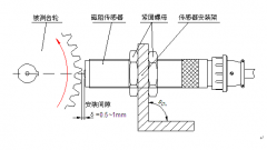 轉(zhuǎn)速傳感器ZS-02-精品包裝速度傳感器 轉(zhuǎn)速傳感器ZS-02-精品包裝速度傳感器