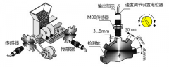 SK-F-K7速度傳感器速度開關(guān) SK-F-K7速度傳感器速度開關(guān)