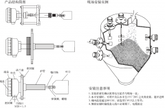 抗粘腐SBNZX-160H-K阻旋式料位開關(guān)SBNZX-160H/K輸送機(jī)料位開關(guān) 抗粘腐SBNZX-160H-K阻旋式料位開關(guān)SBNZX-160H/K輸送機(jī)料位開關(guān)