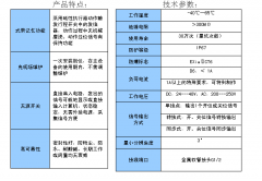 信號(hào)反饋裝置FJK-w150-LED工廠店直營(yíng) 信號(hào)反饋裝置FJK-w150-LED工廠店直營(yíng)